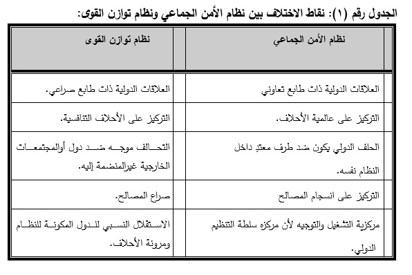 الخطط والإجراءات والأعمال التي تتخذها الدولة لتحقيق الاستقرار السياسي والاقتصادي والاجتماعي يعرف